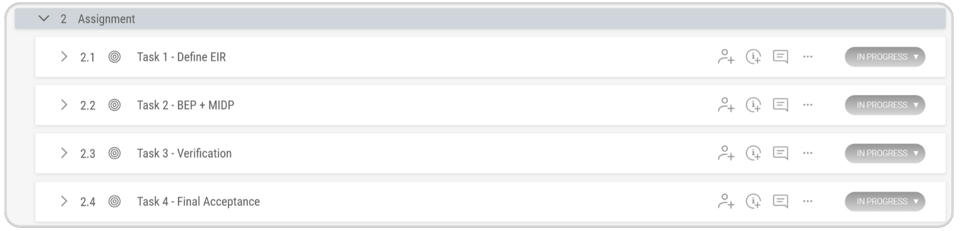 Assignment workflow overview