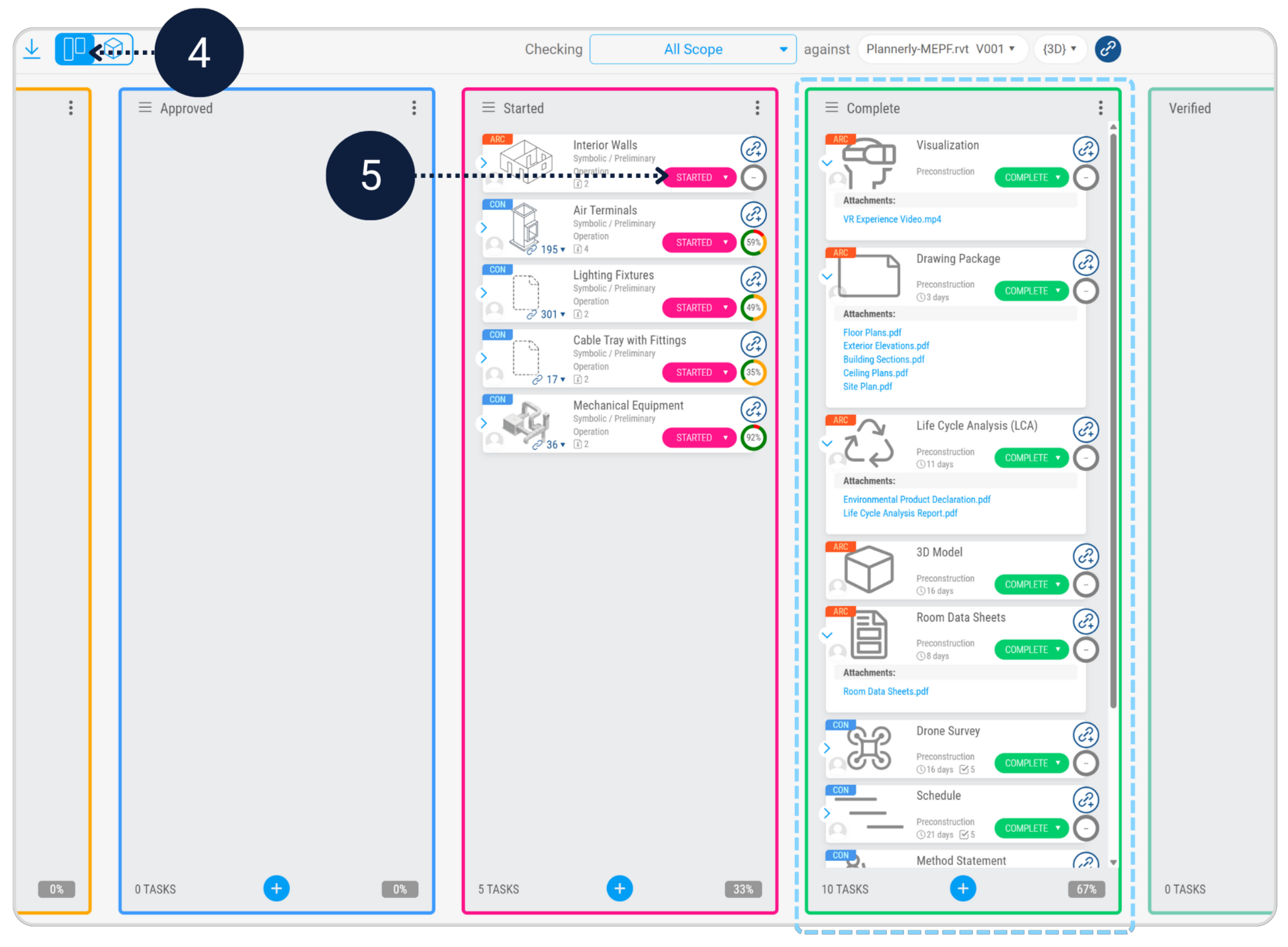 Kanban View