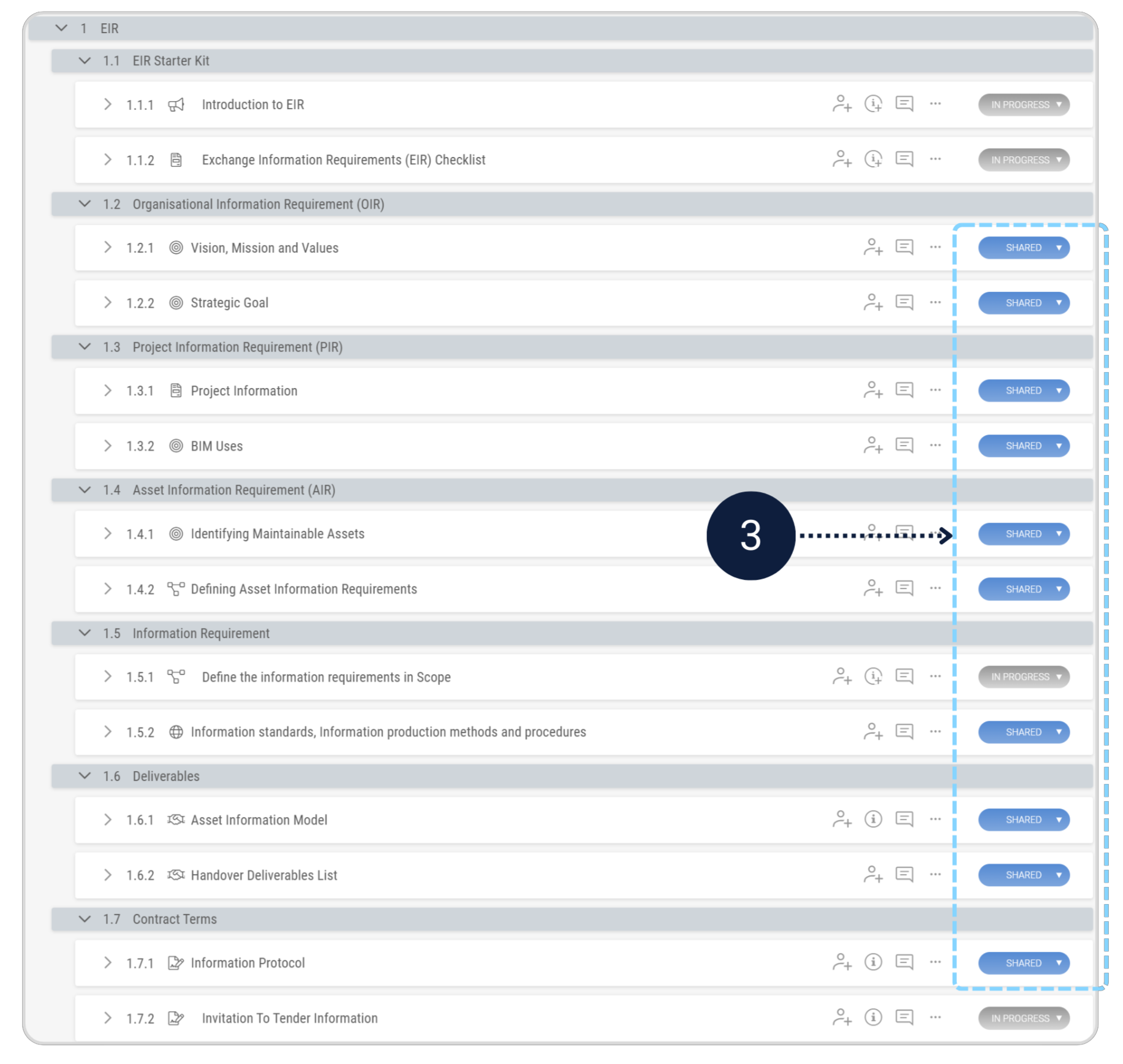 Sharing Sections Example 2