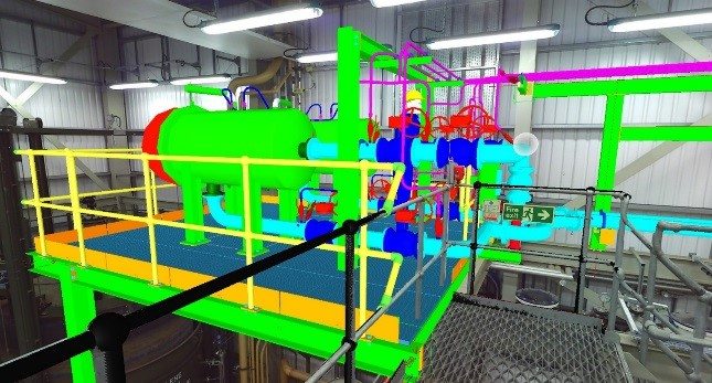 Existing Conditions Model