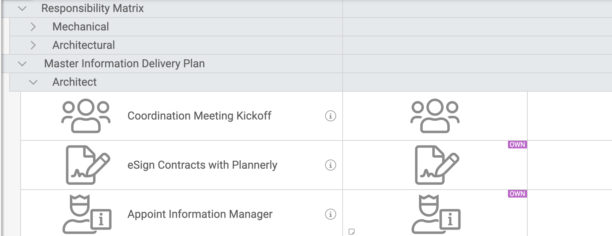 Plannerly Project Creation